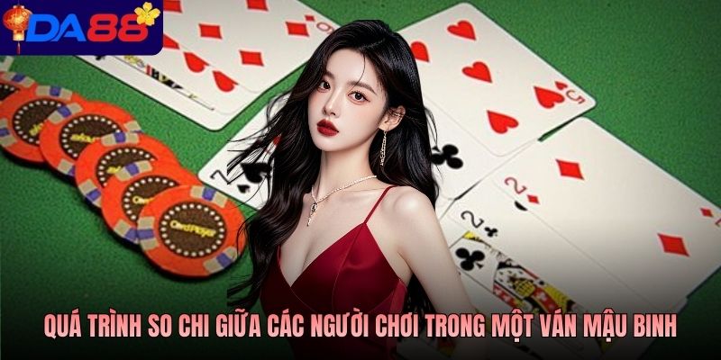 Quá trình so chi giữa các người chơi trong một ván mậu binh
